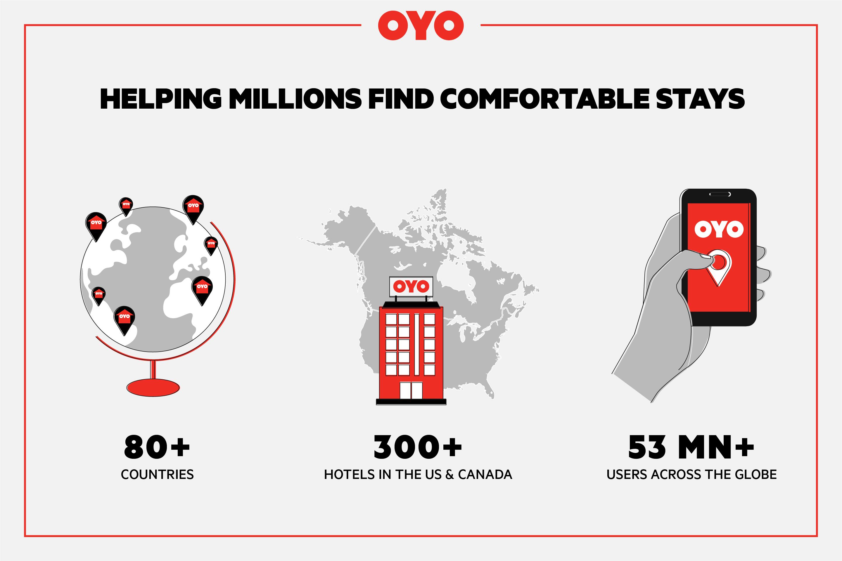Oyo Hotel Chesaning Route 52 & Hwy 57 Exteriér fotografie